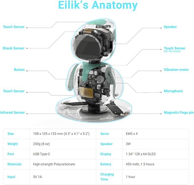 Eilik - 具有情感智能功能的桌面伴侣机器人多机器人互动,桌面机器人*伙伴